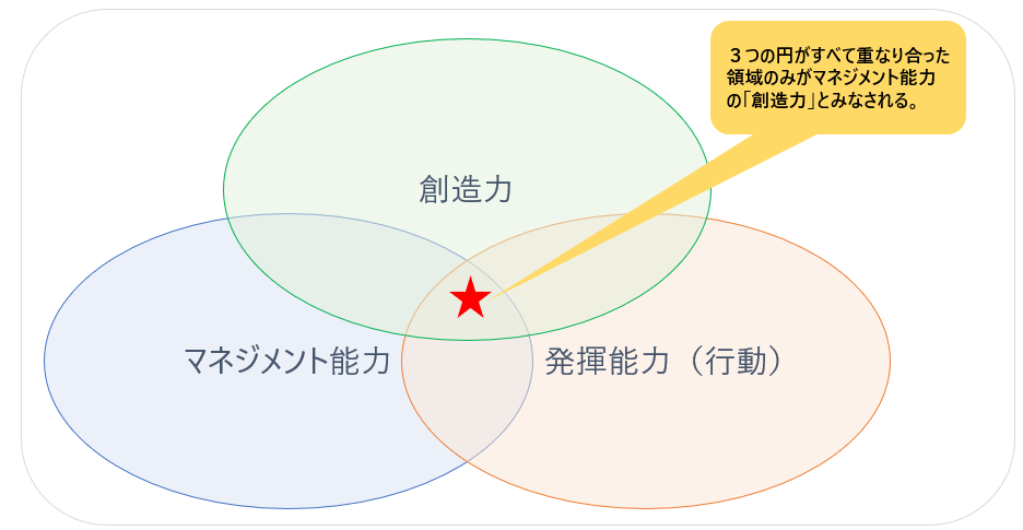 図3.PNG