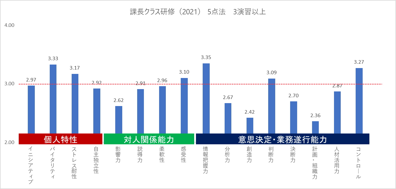 プレースホルダ画像