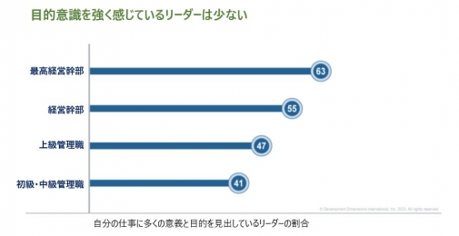 目的意識キャプチャ.JPG