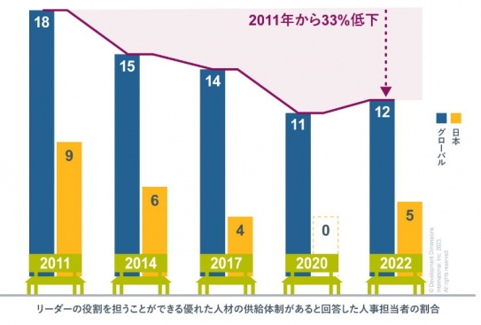 日本の人材供給体制キャプチャ.JPG