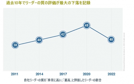 リーダーの質キャプチャ.JPG