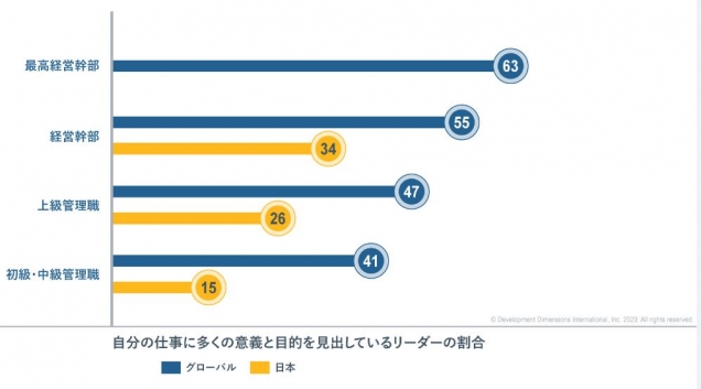 日本のパーパスキャプチャ.JPG