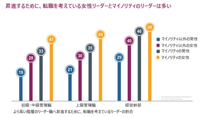 1_ダイバーシティの後退.JPG