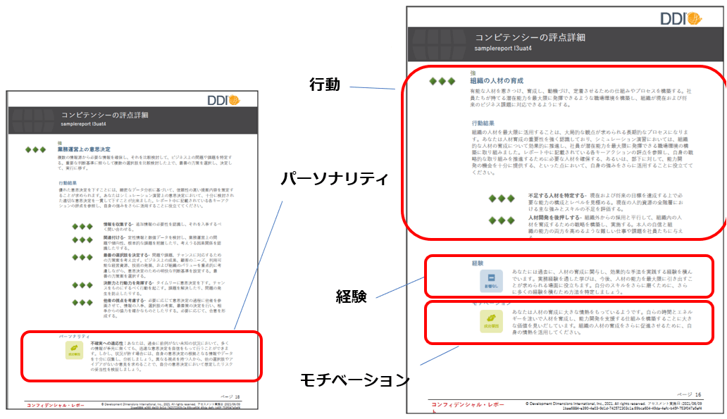 4側面からの多面診断