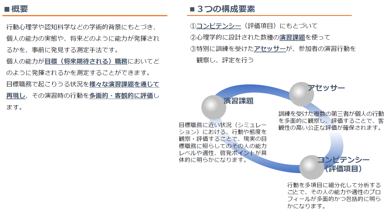 MR評価の仕組み