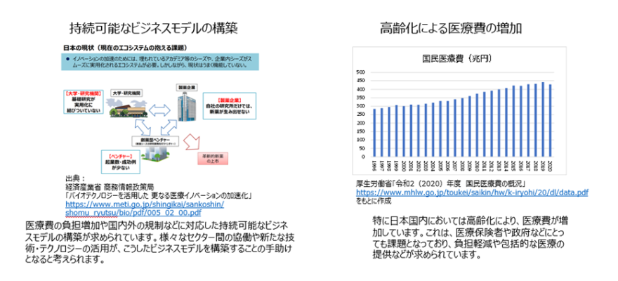 医薬品業界向け人材アセスメント研修