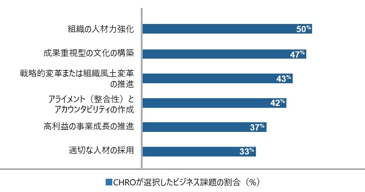 06-Purpose-Data.jpg